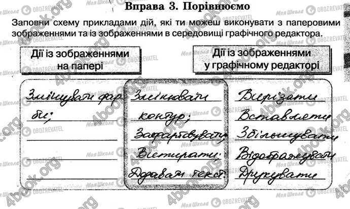 ГДЗ Інформатика 5 клас сторінка Стр.41 Впр.3